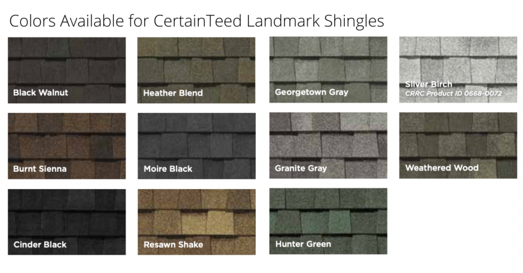 Top 5 Most Popular Roof Shingle Colors For 2022 - Powell's Roofing